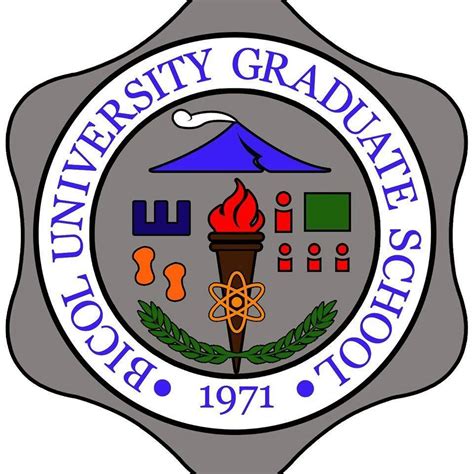 Bicol University Graduate School.